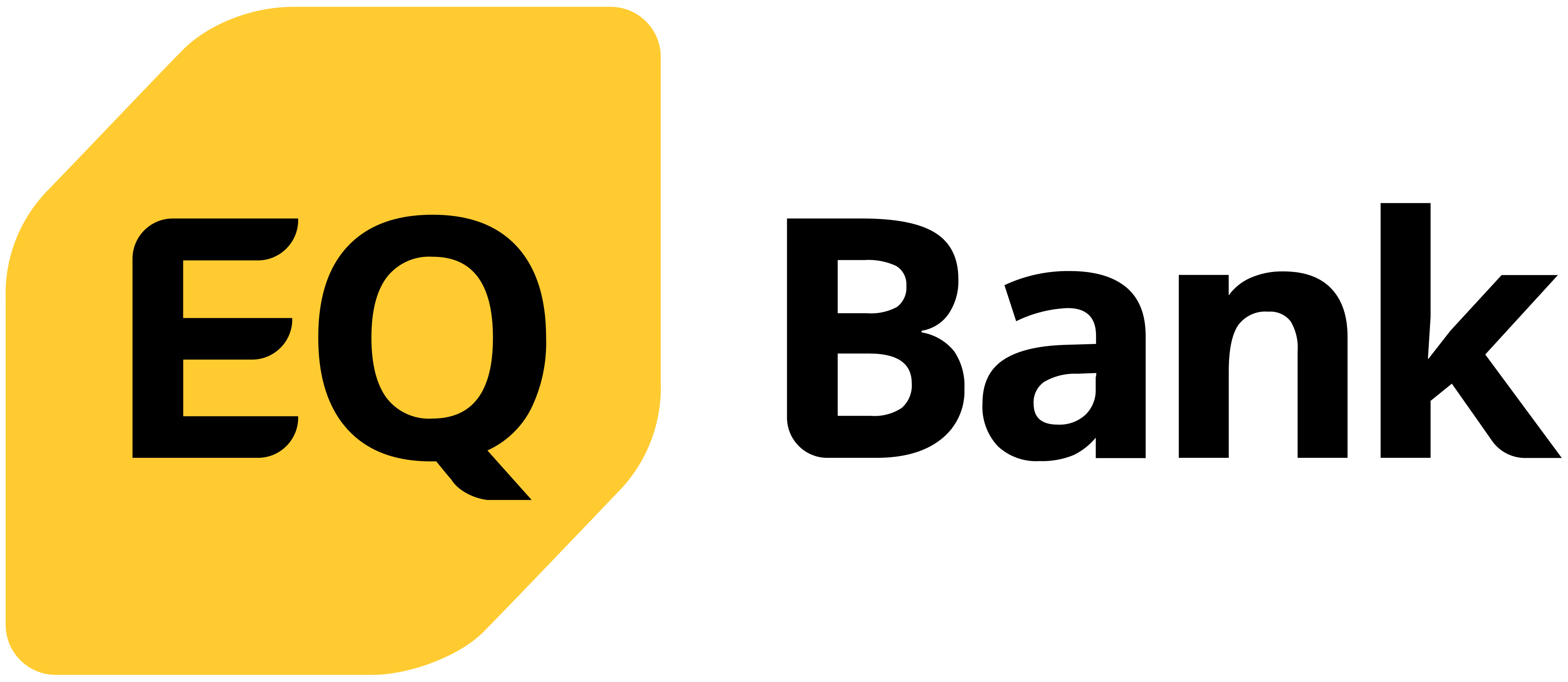 EQ Bank